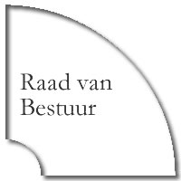 Raad van Bestuur
